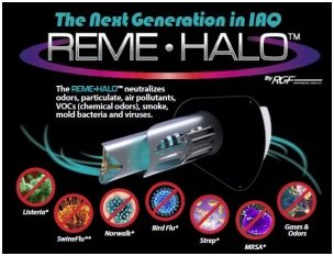 Reme Halo Flyer | Service Professionals of Florida - Marco Island Air Conditioning Service